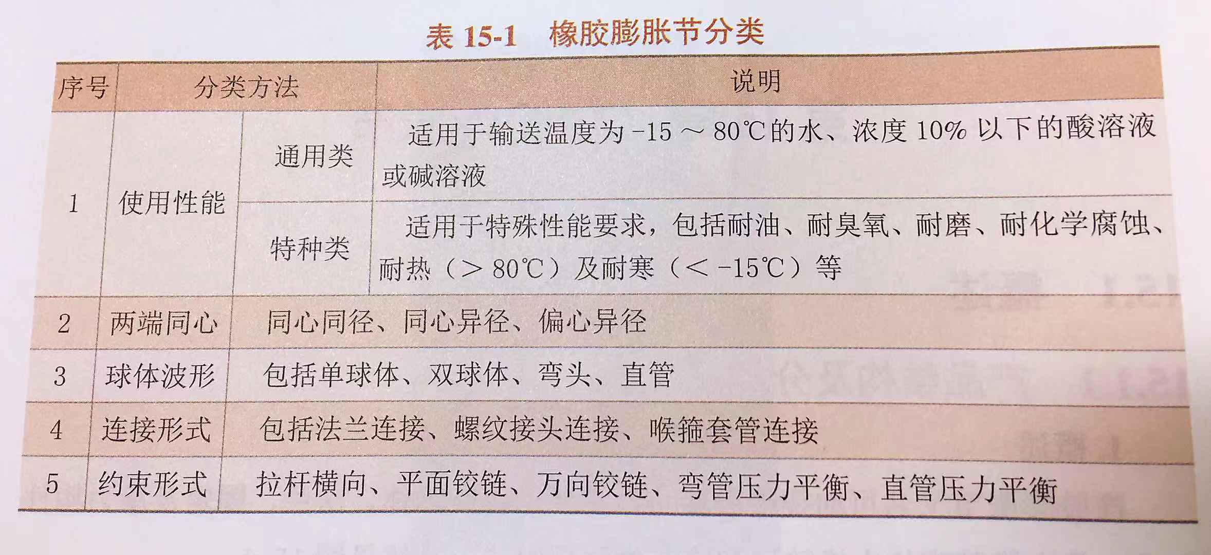 微信圖片_20200116125332.jpg